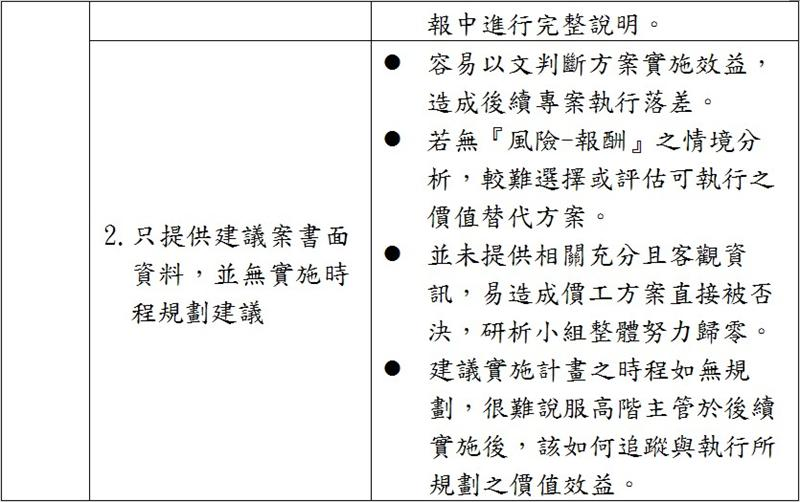 價值研析作業中共分為六個階段，各階段最常發生的情況與常見結果