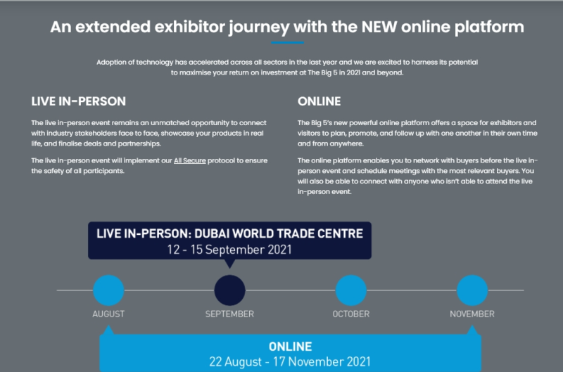 2021杜拜建材五金展（The Big 5）仍維持OMO模式