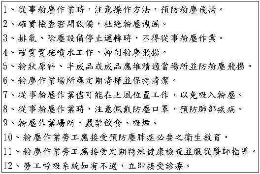 公告及標示事項要