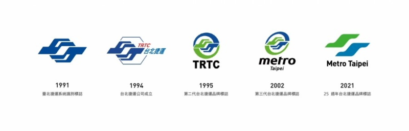 品牌重塑，視覺識別翻新_台北捷運