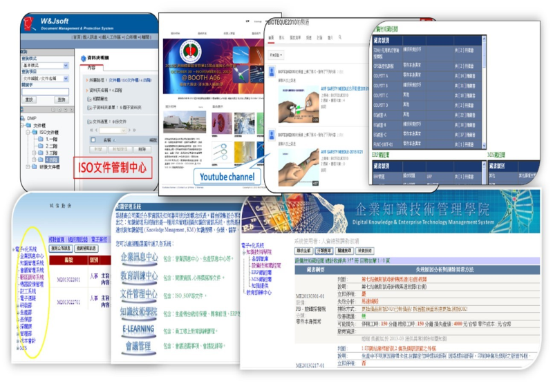 知識管理平台示意圖（舊版）