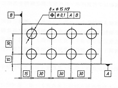 基準與基準尺寸