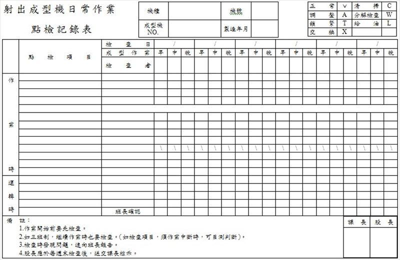 設備日常保養點檢表