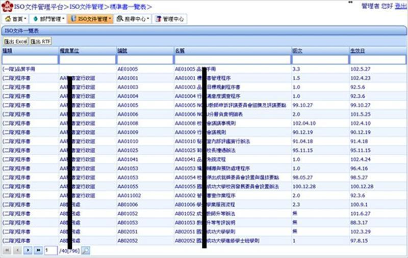 表單自動編號及自動公佈ISO文件目錄清單之功能