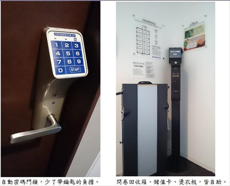 自動密碼鎖，少了帶鑰匙的負擔；問卷回收箱、儲值卡、燙衣板皆自助。