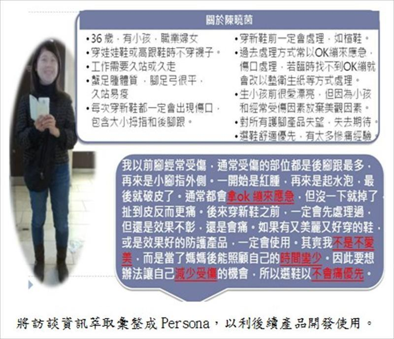 將訪談資訊萃取彙整成Persona,以利後續產品開發使用。