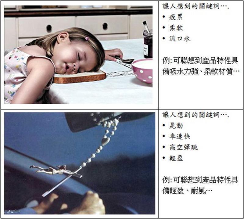 強迫連結所使用的圖片舉例