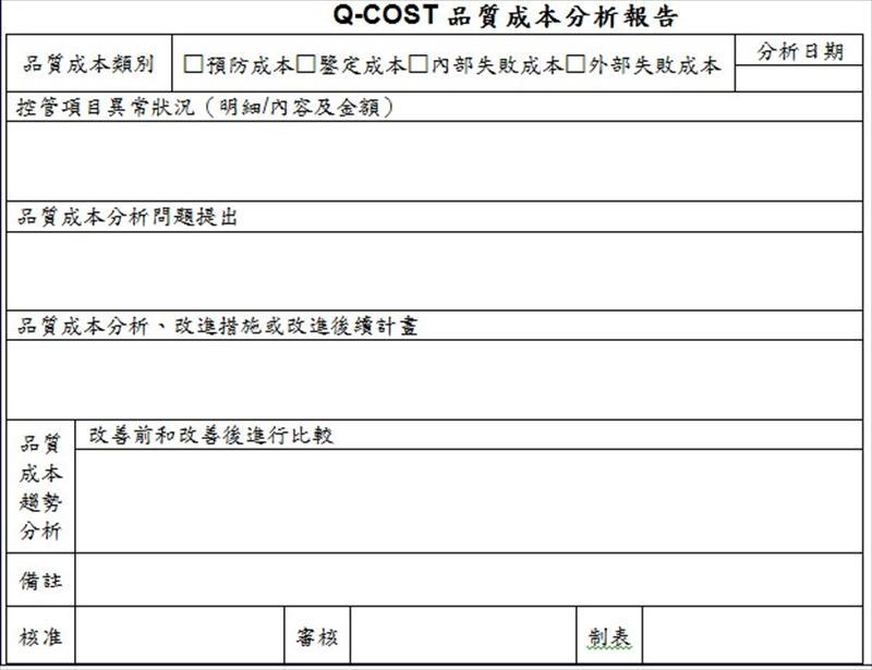 Q-COST品質成本分析報告