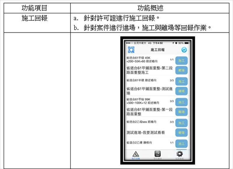 施工通報APP_施工回報