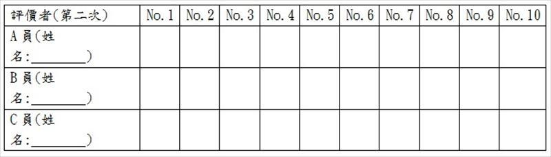 紀錄表方式_同一個樣本、 同一個人、 使用同一把量測儀器重複量測3次