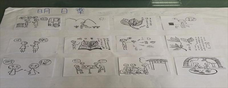 創新模式情境示意圖