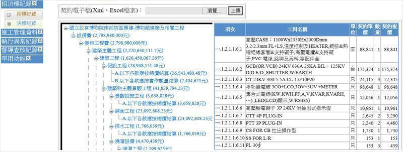 契約明細資料轉入管理系統功能
