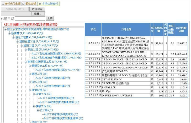 管理單位線上即時掌握工程估驗相關數據資訊