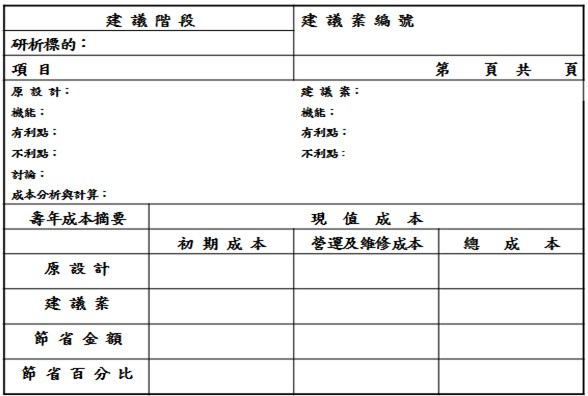 完成價值工程替代方案之建議書面資料