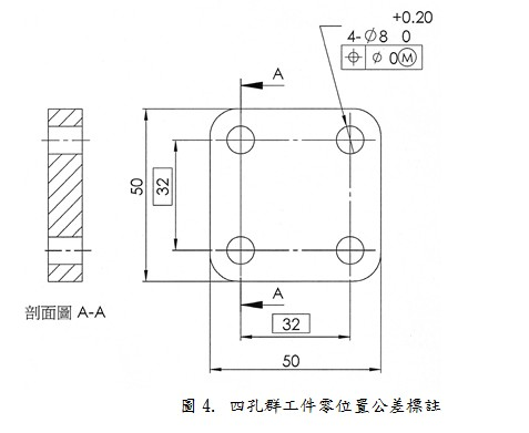 四孔群工件零位置公差標註