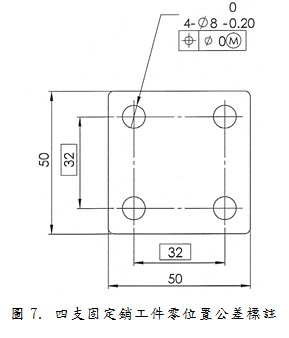 四支固定銷工件零位置公差標註