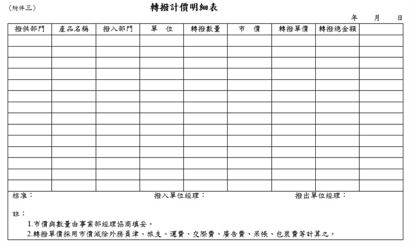 轉撥計價明細表