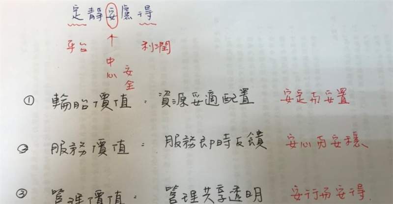 共創輪胎價值：妥適配置的資源，安定與安置/共創服務價值：即時回饋的服務，安心與安穩/共創管理價值：共享與透明的管理，安行與安得