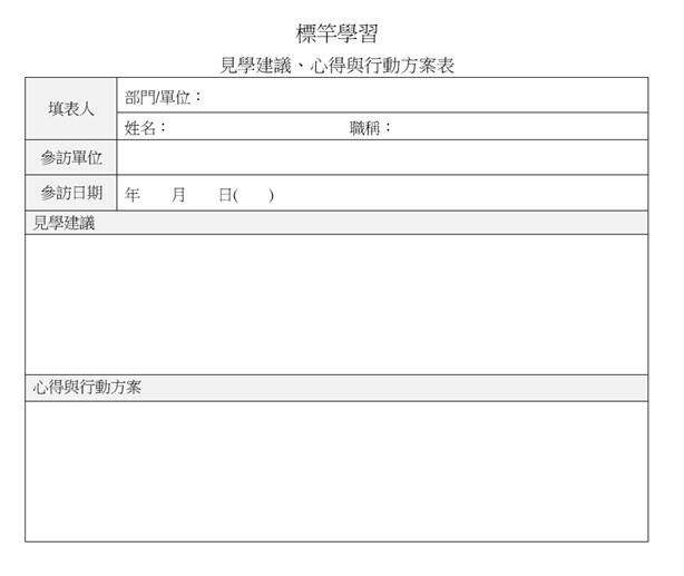 見學建議、心得與行動方案表