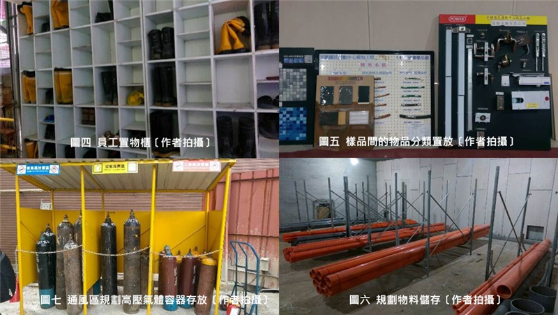 員工置物櫃/樣品間的物品分類置放/通風區規劃高壓容器存放/規劃物料儲存