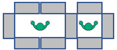封閉型U型生產線