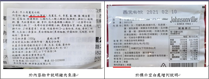 豬肉原產地原料標示原則與方式_包裝食品