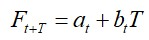 Robert G. Brown 單一參數線性指數平滑法