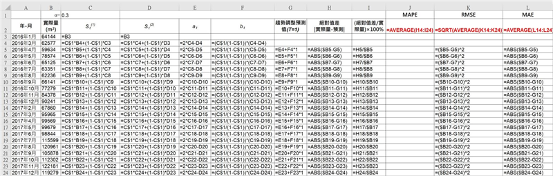 同時說明EXCEL試算表的公式設定，餘期，依此類推