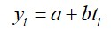 最小平方法（Method of least squares）求得線性迴歸模型（Linear regression model）