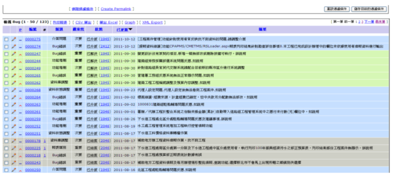 系統維護需求管理應用參考