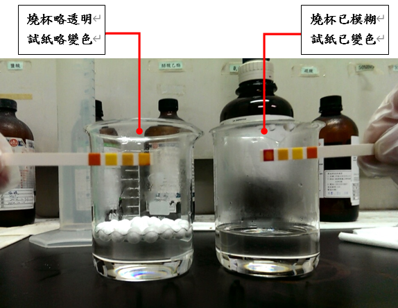 濃硝酸隔絕揮發實驗