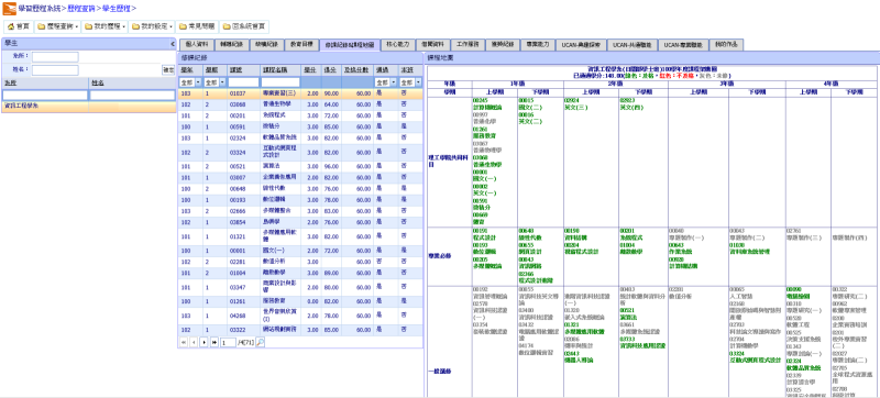 課程地圖_通過狀況