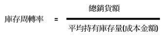 庫存周轉率
