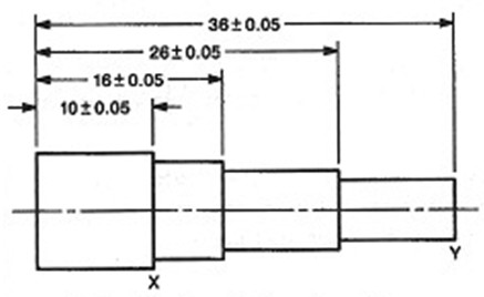 基準線標註法(ASME Y14.5M 1994/2009)