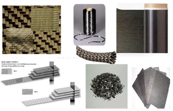 碳纖維織成布之型態