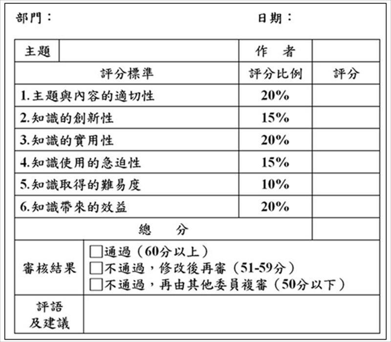 知識物件審核表