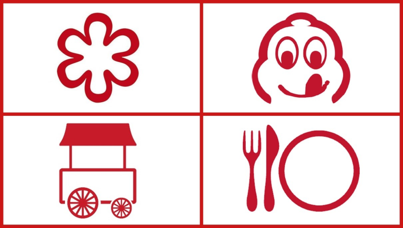 米其林指南是全球指標性的美食評鑑權威