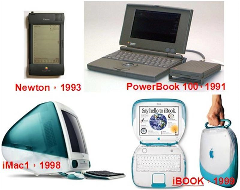 蘋果公司歷年產品