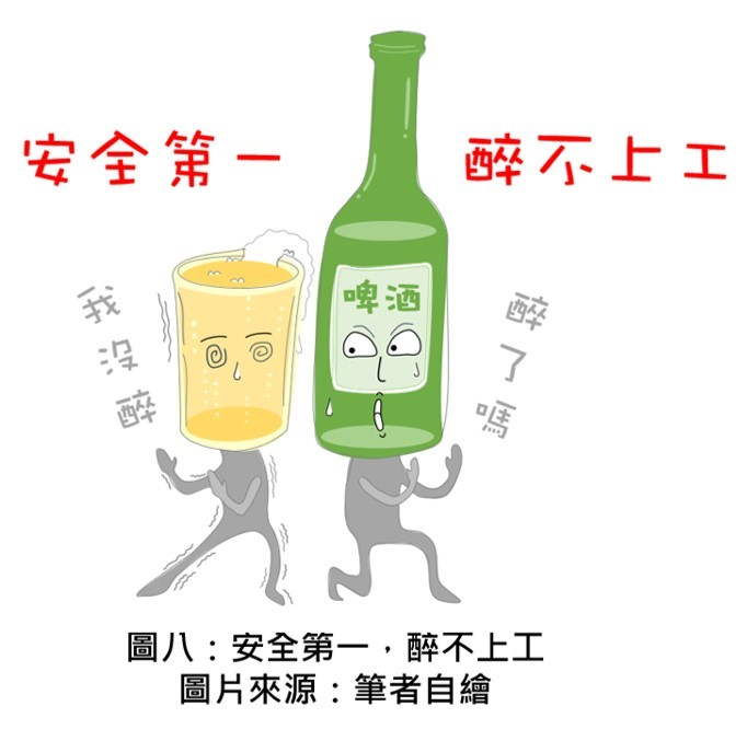 安全第一，醉不上工