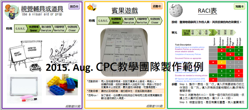 設計教學技巧卡、教學活動卡和知識卡