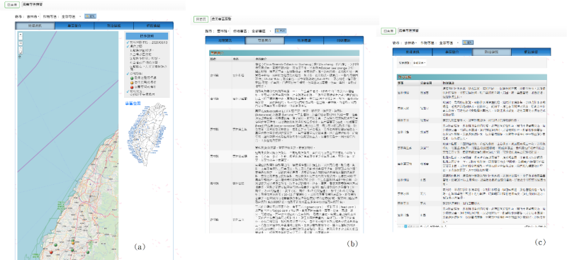 農業專區預警： (a)專區重要作物以綠、黃、紅三色作為災害警戒提示  (b)作物生理特性介紹  (c)各類型災害防治建議。
