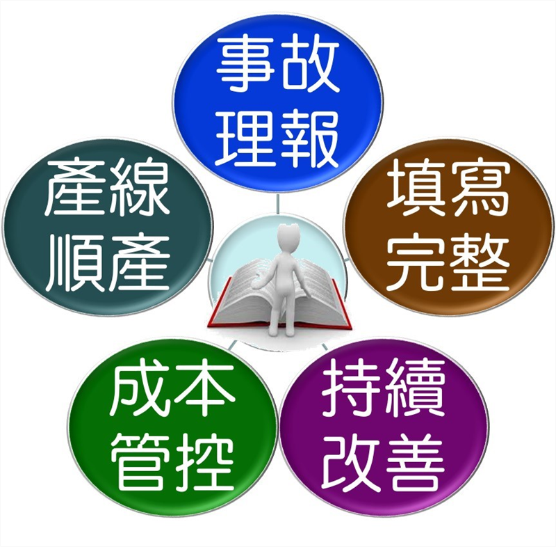 有關「法」方面之職責