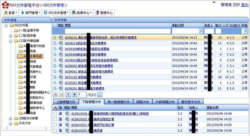 成功大學ISO文件管理平台_ISO文件管理