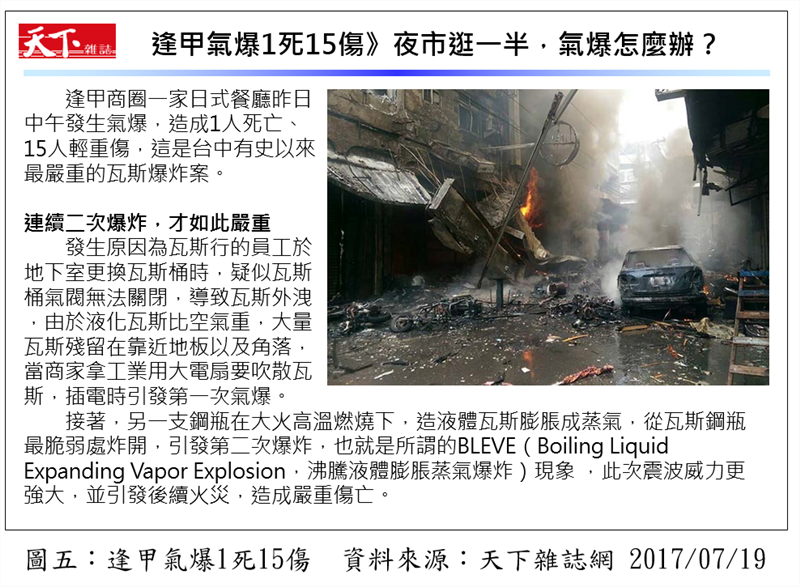逢甲氣爆1死15傷
