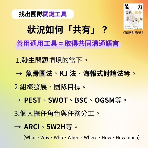 能力雜誌《策略共識營》 