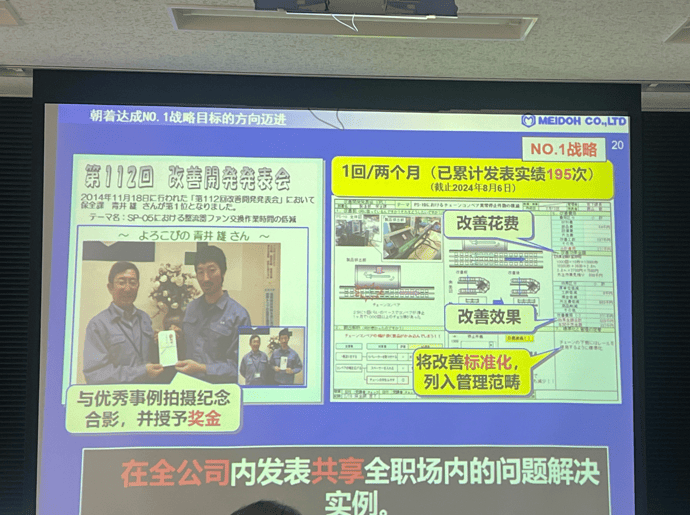 MEIDOH株式会社メイドー導入TQM之全員參與改善提案