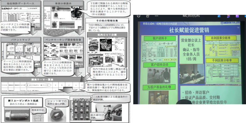 MEIDOH株式会社メイドー導入TQM之客戶導向相關活動