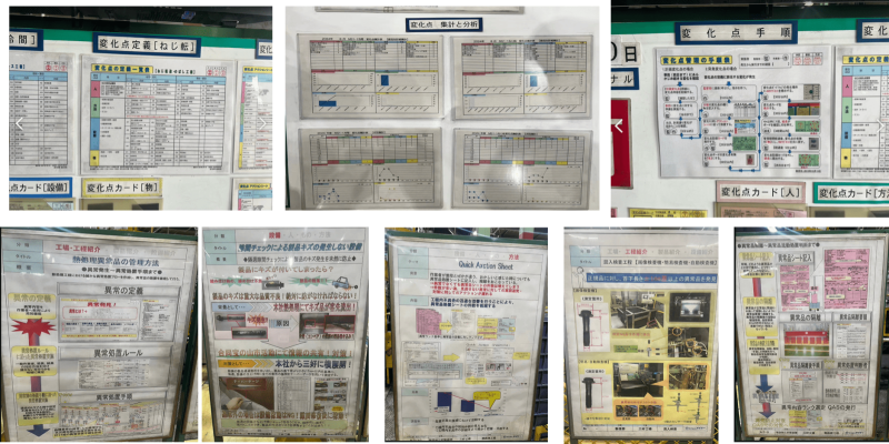 MEIDOH株式会社メイドー導入TQM之現場管理看板