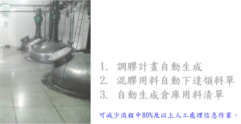 調膠製程作業改善