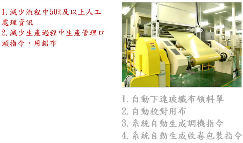 膠片製程作業改善